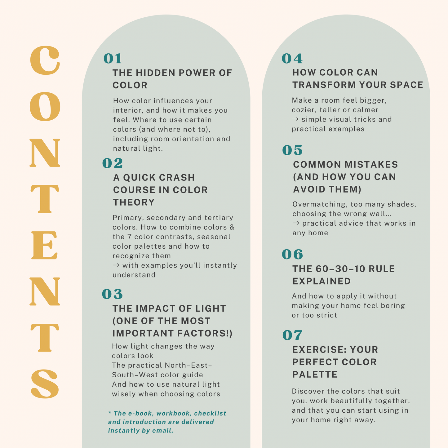 The Color Confidence Guide